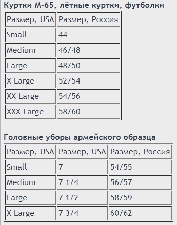 М-65.jpg