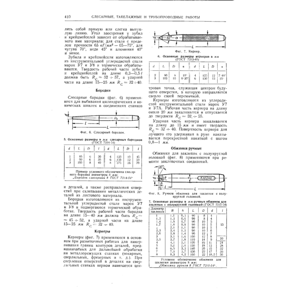 Клейма. Молотки, типоразмеры А и Б. (..., стр. 410). С mash-xxl.info.png