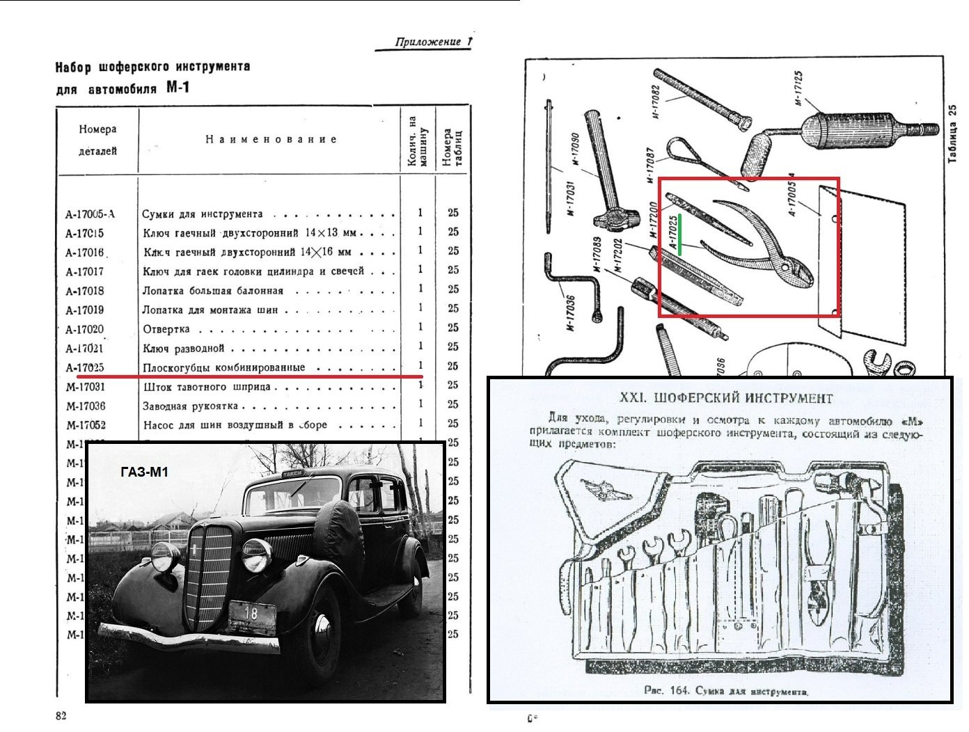 23 ГАЗ M1 Плоскогубцы комбинированные.jpg